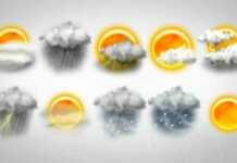 Parashikimi I motit, e Enjte, 15 Janar 2026