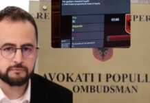 “Me 85 vota pro, dhe tre kundër” – Endri Shabani zgjidhet Avokat i Popullit