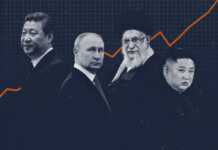 “CRINK”, boshti që po shqetëson Perëndimin/ Kina, Rusia, Irani dhe Koreja e Veriut thellojnë bashkëpunimin ushtarak